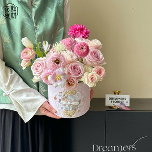 ����Y���Ї��L����ʽ�̽��r������Ͱ�׶�논�Ͱ��ˇ�廨���b�Y��