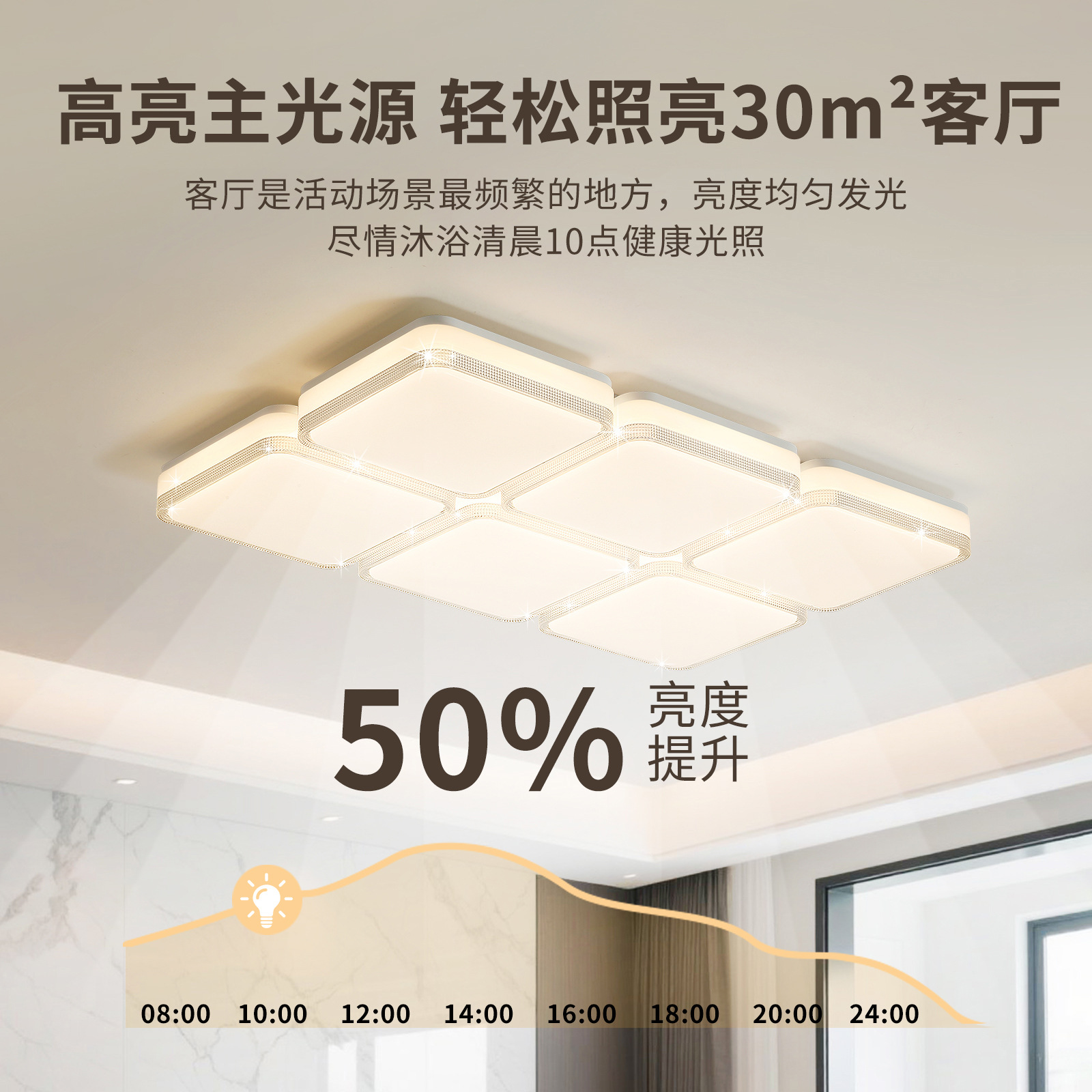 Luz de techo de la sala de estar moderna y simple atmósfera red doméstica nueva luz principal de vestíbulo luz lujosa luz de protección de ojos de alto brillo 336L