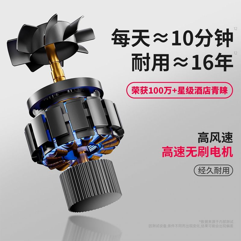 Creade科瑞德K-4032高速吹风机家用恒温负离子电吹风护发酒店同款|undefined