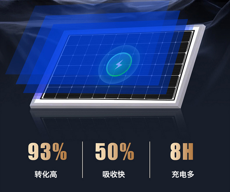 太阳能摄像头野外鱼塘