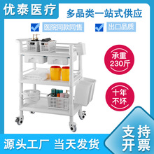 ҽ��С�Ƴ����Ƴ�����Ժ�Ƴ���������������������е��ABS���Ƴ�