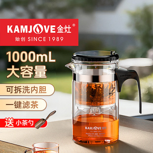 ����TP-200�h�ݱ��ɲ�ϴ��đ�h�݉�һ�I�^�V��ˮ���x�����ݲ�����