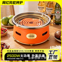 ��������ͬ��늿��t�Ͻ���������t�nʽ2500W����ܼӺ�늿���t