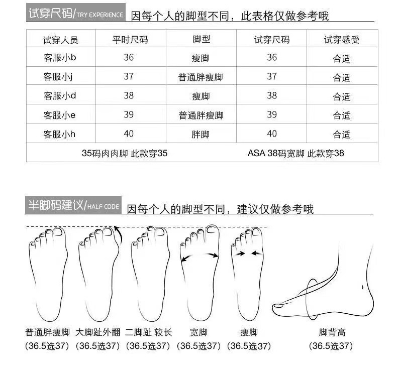 O1CN019rN0BT21hNcPPvzU1_!!2214