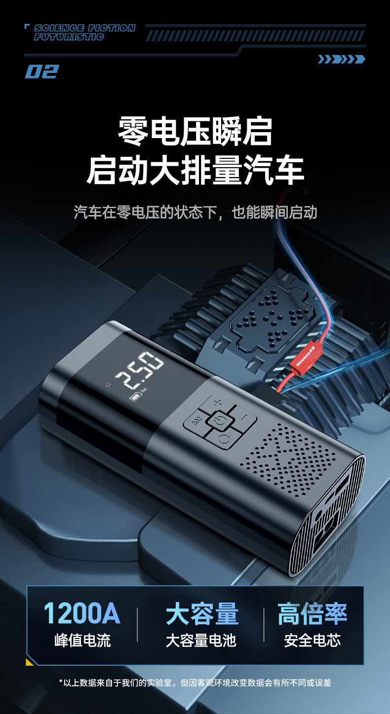 Kafeila's New Car Emergency Starting Power Supply All-In-One Machine Multi-Functional Vehicle-Mounted Backup Smart Air Pump