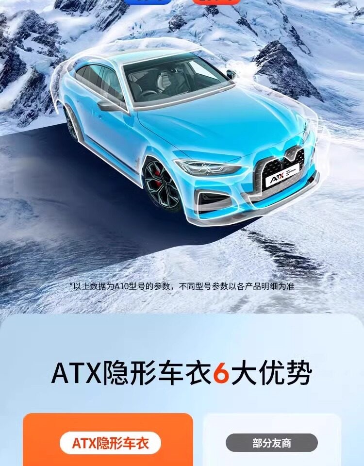 Atx Front and Rear Bumper Tpu Paint Protection Film Invisible Car Wrap Anti-Scratch Film Car Door Partial Film Transparent