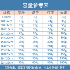 Transparent flat bottom ziplock bag zipper bag clip chain sealed plastic bag tea coffee bean food packaging bag 100 pieces