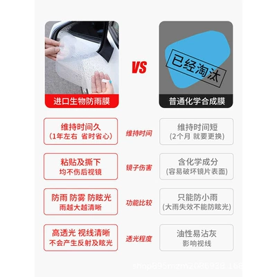 Mirror Anti-Rain: Róng fàng Rearview mirror rainproof sticker