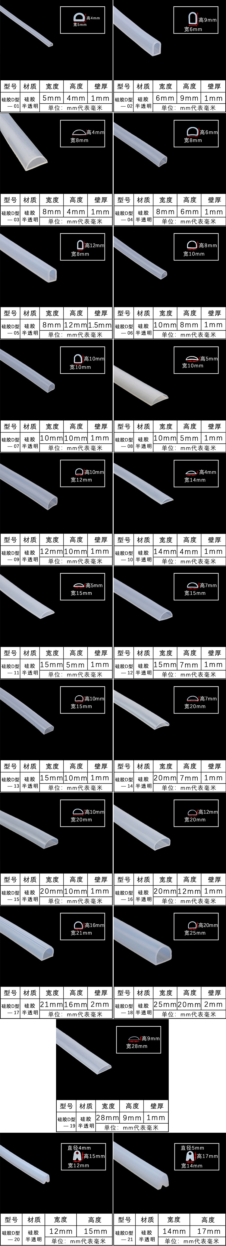 New D-type silicone sealing strip semi-circular self-adhesive hollow water barrier anti-collision shock absorption sound insulation door and window rubber strip wholesale