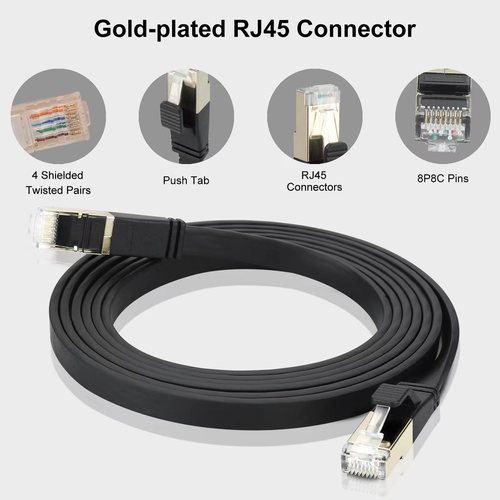 New product cross-border supply flat CAT8 eight-category double-shielded 40Gbps computer routing switch 10G network cable