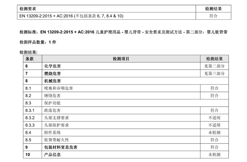 测试报告