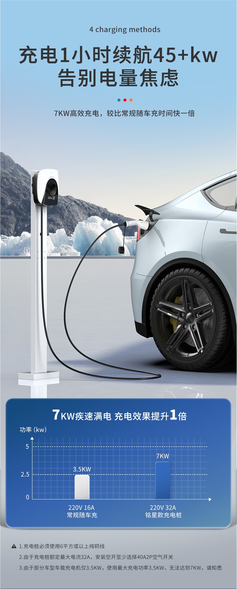 New Energy Electric Vehicle Charging Pile for Home and Commercial Use 7Kw Fast Charging Tesla Byd Wuling Mini Universal