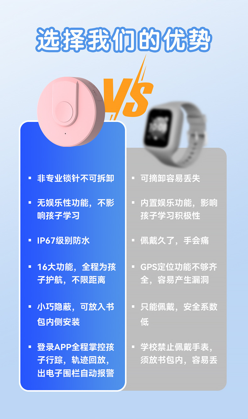 4g Kidsren's Gps Locator, Elderly Sos Alarm, Anti-Lost Device for Students and Personnel, Beidou Round Badge Anti-Lost Device