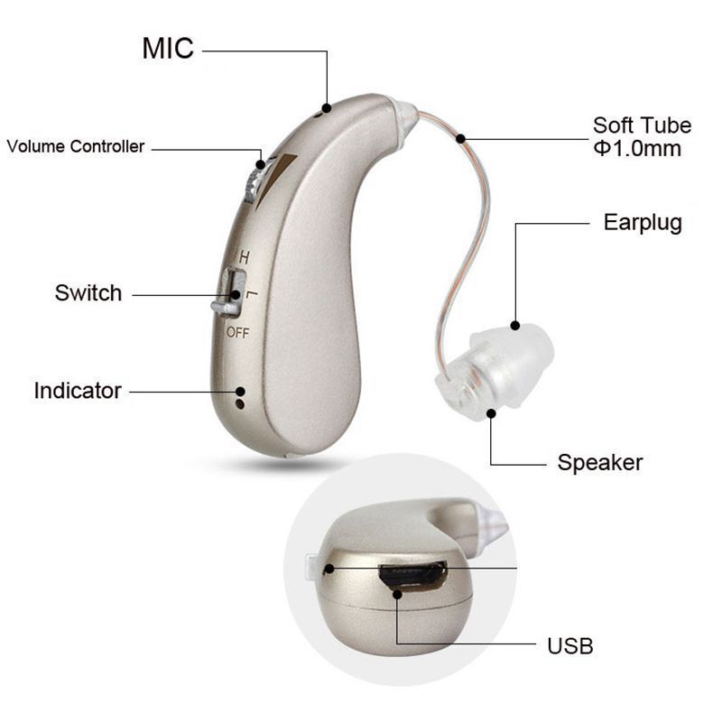 補聴器老人USB充電式耳裏補聴器音声アンプ集音器クロスボーダー英語版|undefined
