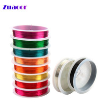 ���龀DIY�Ʒ��zܛ���p�@�������;������~�z����������L