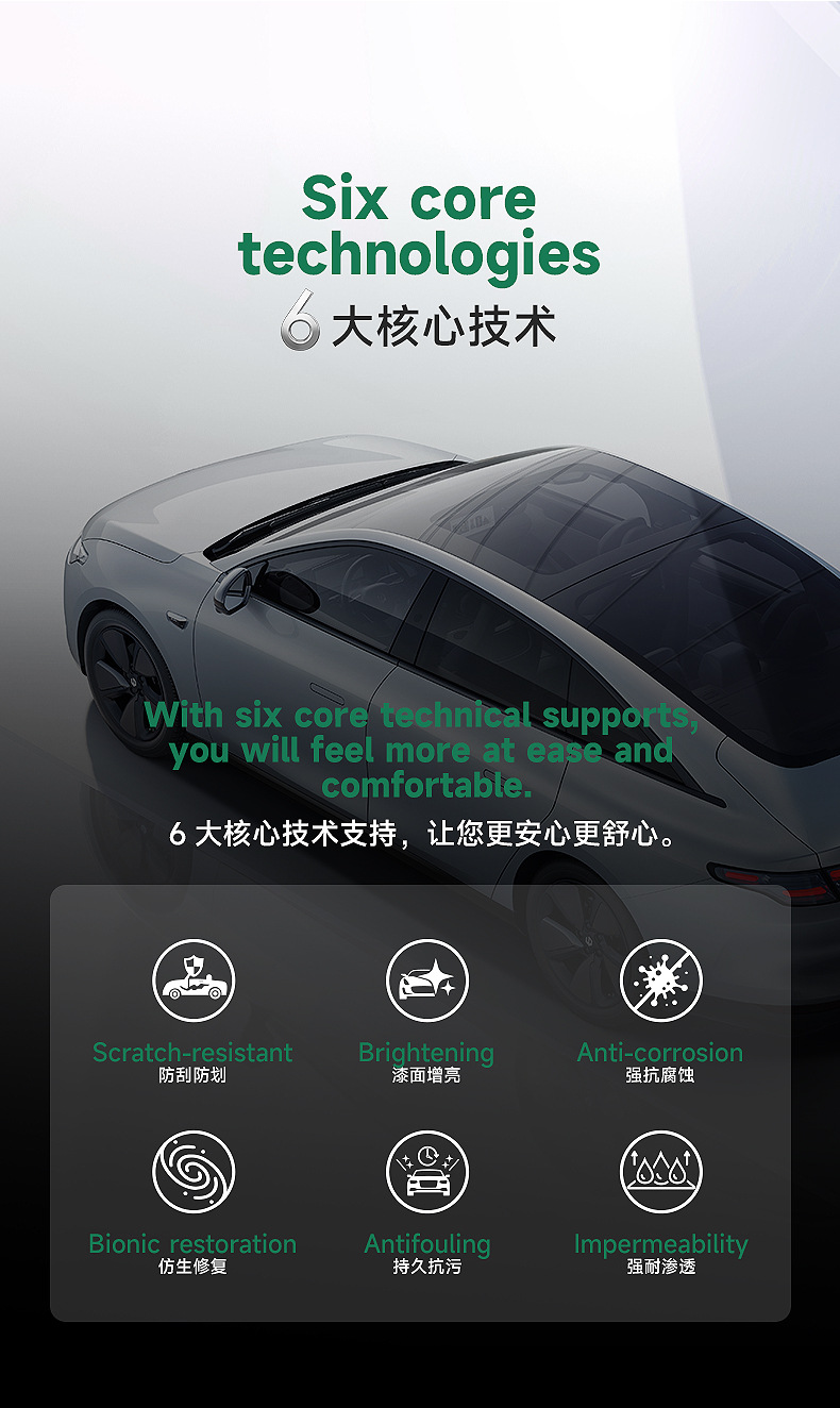Tpu Invisible Car Wrap, Car Paint Protection Film, Ppf, Self-Healing, Anti-Scratch, Anti-Yellowing, Transparent Protective Film