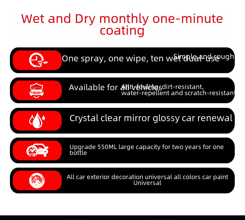 Car Paint Spray Coating Agent