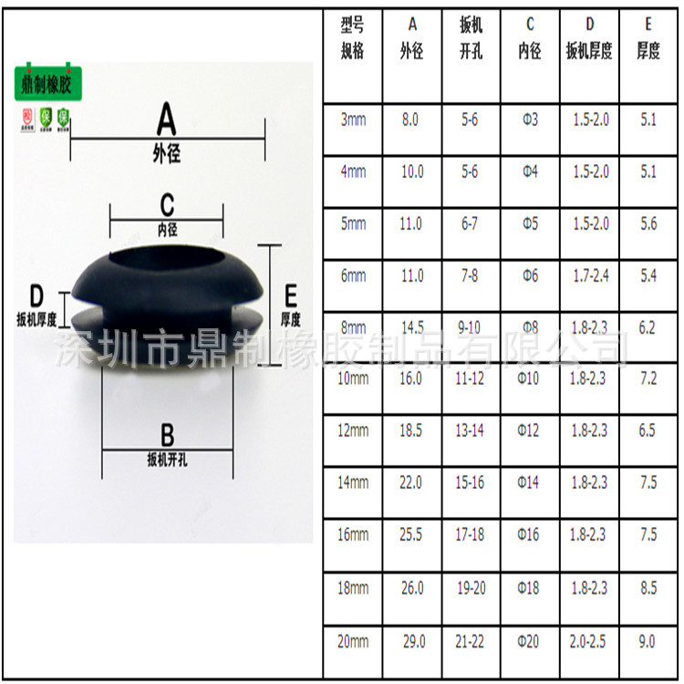 黑色白色PVC护线圈 护线扣 护线套 护线环 PVC护线圈 双面护线圈