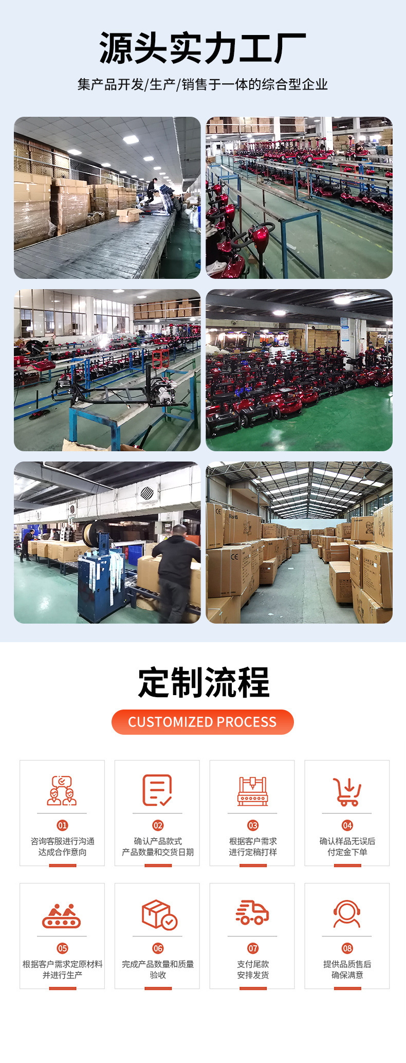 Best-Selling Fda Factory Four-Wheel Electric Vehicle, Foldable Home-Use Mobility Aid for the Elderly, Special Electric Scooter for Disabled People