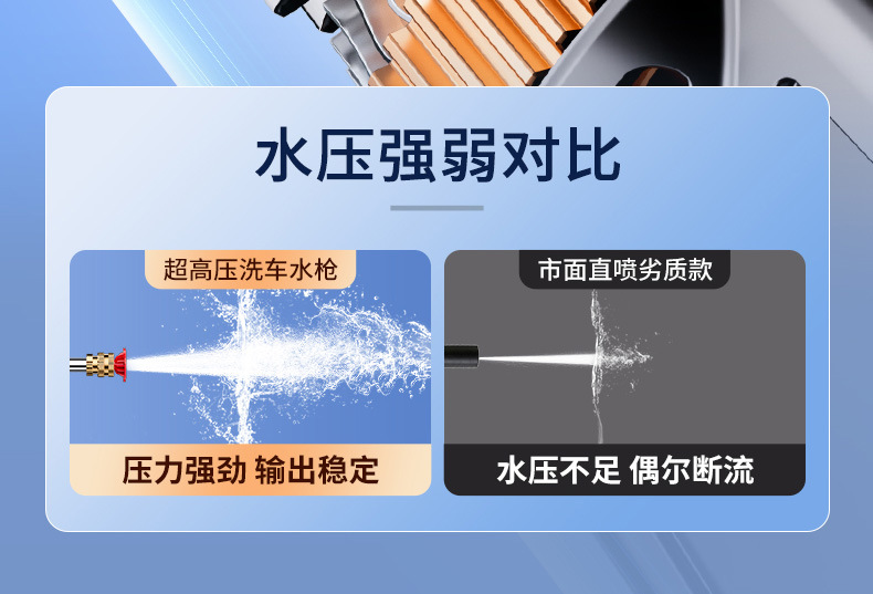 Car washing high pressure water gun household car washing machine washing machine car washing machine powerful washing pump artifact wireless super