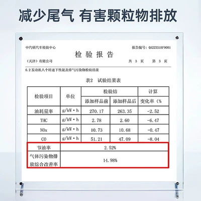 Motor gasoline additive | Additive genuine goods