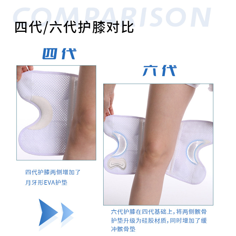 膝保護半月板男性運動膝保護女性膝蓋骨保護ベルト専用保護具ランニング関節保護カバー