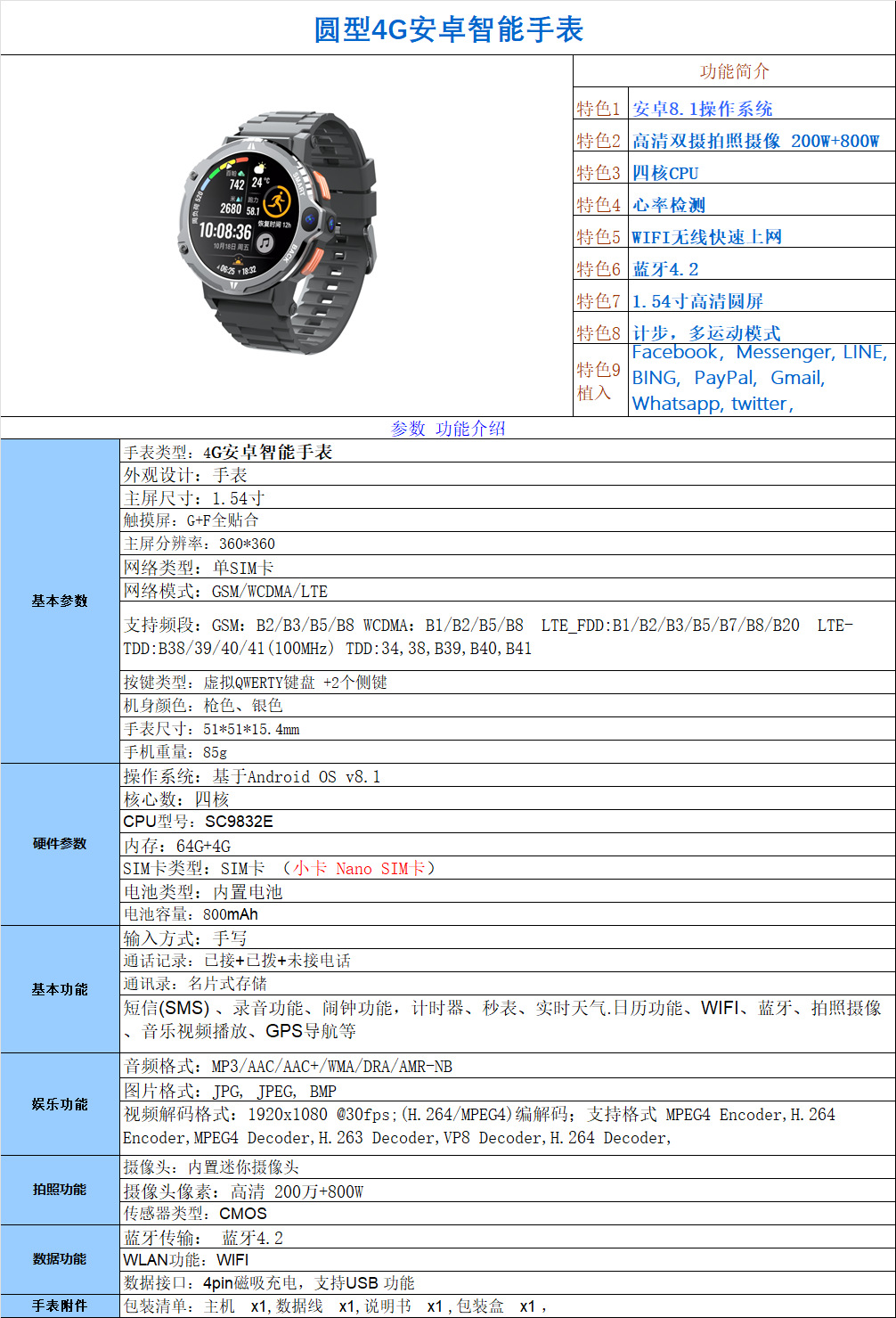 The cross-border PG999 smartwatch features dual cameras, a 1.54-inch large screen, 4G Android, large memory, heart rate, and multiple sports modes full figure
