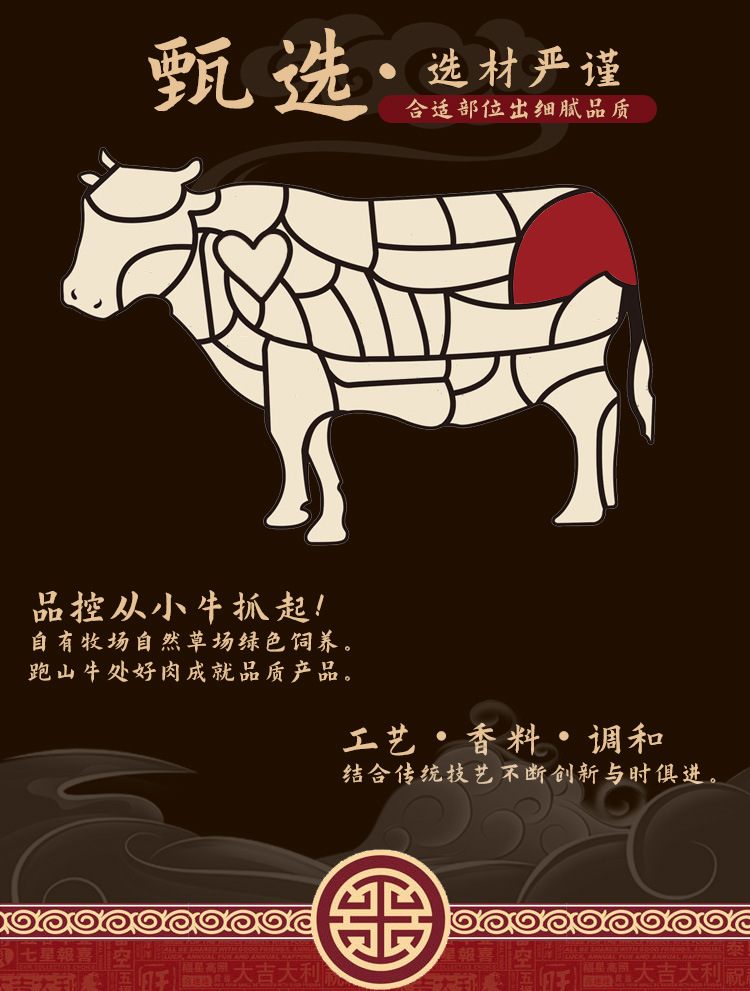 2023牛肉粒_06.jpg