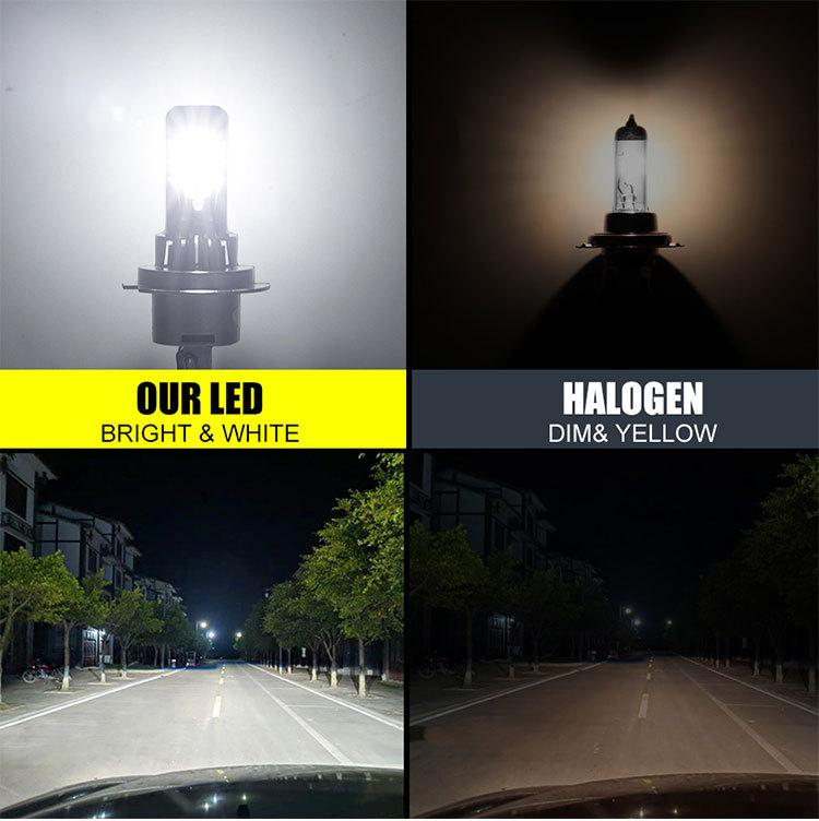 Cross-Border A51 Direct Plug-In High-Power Led Headlight H1H7H4H11Hb3 Ultra-Bright Integrated 1:1 Modified Car Light