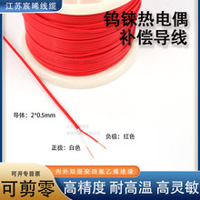 C���a������2*0.5mm�ķ��F�����y�ؾ��Мؾ�W526�u�n���ż���L��