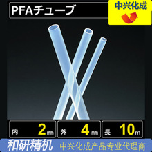 ���d����CHUKOH�ط���PFA��