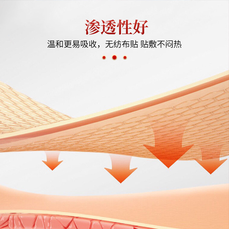 正精研康股骨头保健贴舒缓股骨头不适胯骨酸胀难受外用保健贴剂|undefined