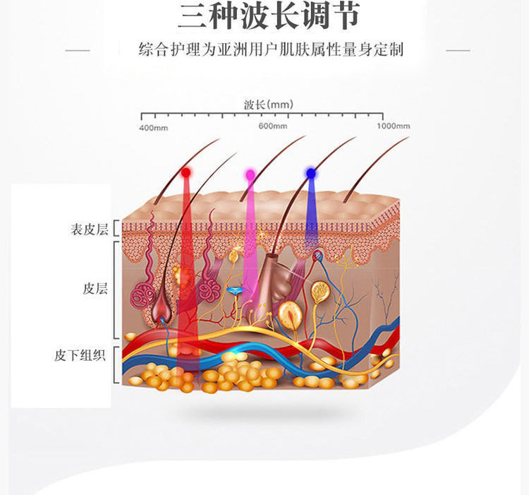 韩国三色光疗面罩