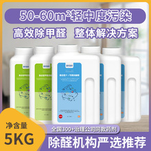 ·b޳ȩFҊ|ýӰĳȩTVOC