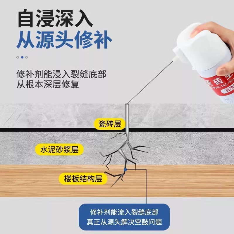 瓷砖空鼓专用胶强力修补剂瓷砖胶粘合剂地砖修复注射填充灌缝修补|undefined