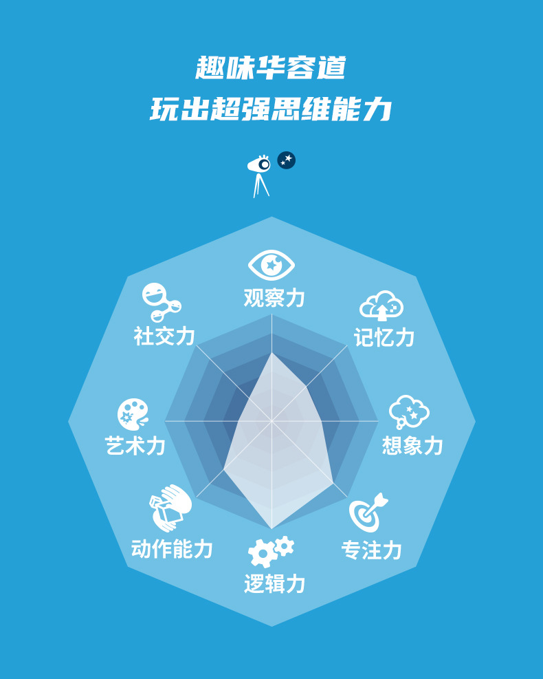 经典滑块趣味数字华容道儿童益智玩具滑动拼图逻辑思维训练机玩具