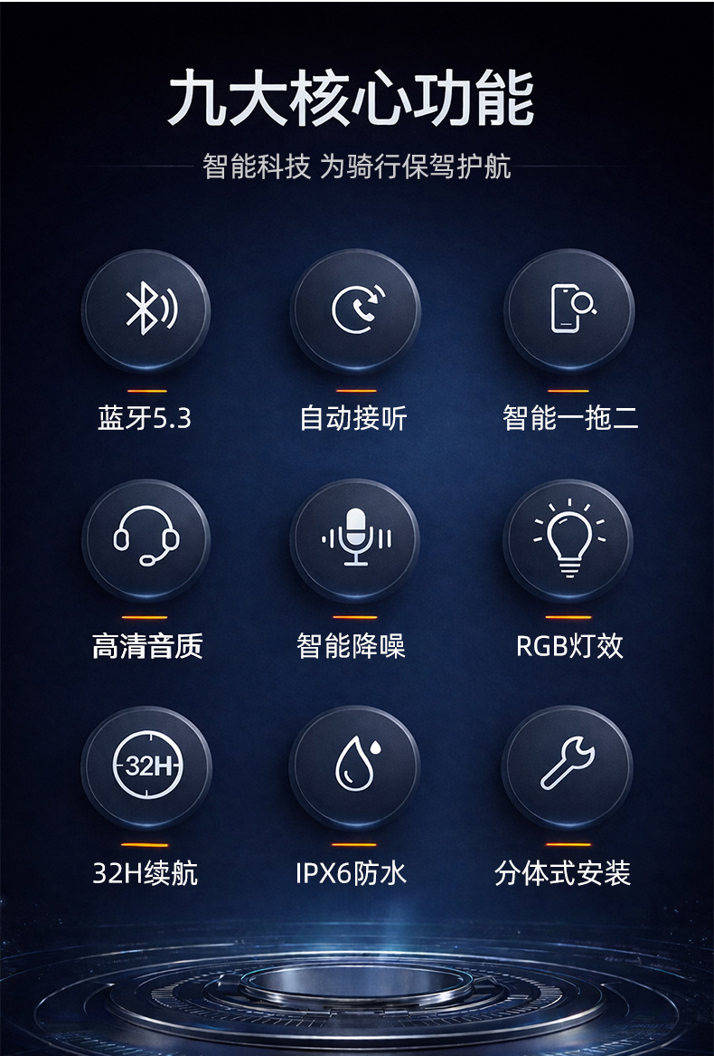 Motorcycle Helmet Bluetooth 5.0 Headset, Clear Call Quality, Waterproof Full-Face Helmet Intercom, Wireless Waterproof Motorcycle Headset