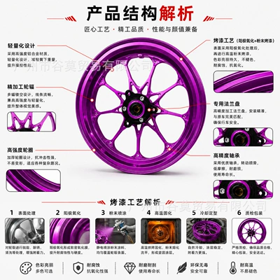 Motorcycle wheel hub — Split Flange