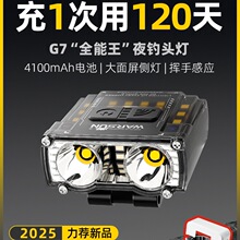 �֠�ɭҹ��^��G7���ⳬ����늳��L�m���Б���~�^��ʽñ�A��