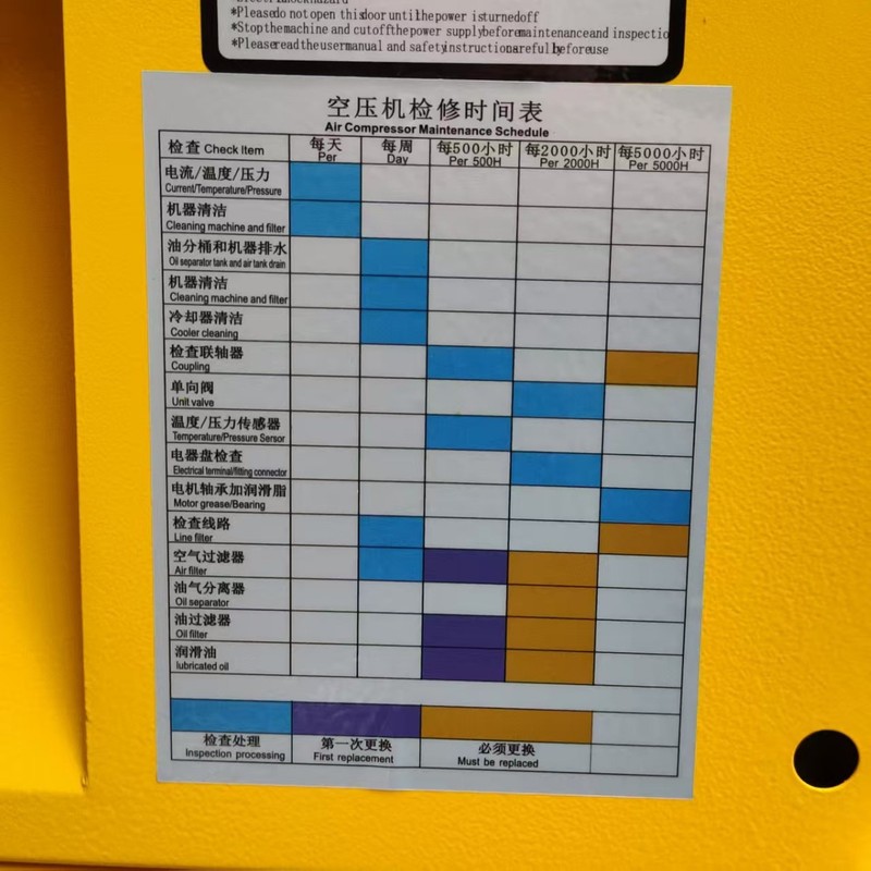 ジャガー空気圧縮機 7.5kw22kw45kw55kw 空気圧縮機一式セット、スクリューエア圧縮機ステーション|undefined