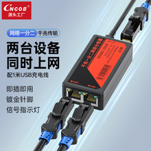 Cncob�W���־���һ�ֶ�ͬ�r�ϾWǧ�׾W�j���L�����^һ�϶����Q�C