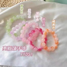 �¿��ִ��@ָ��u׃ɫ��͸ɫ������朌W���P��ĈA�������|�۶Y��