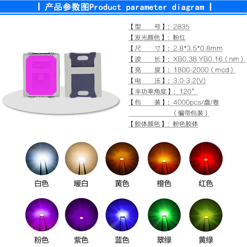 工厂直销 超高亮贴片LED 2835粉红0.5W 粉紫 2835紫罗兰 LED灯珠-阿里巴巴