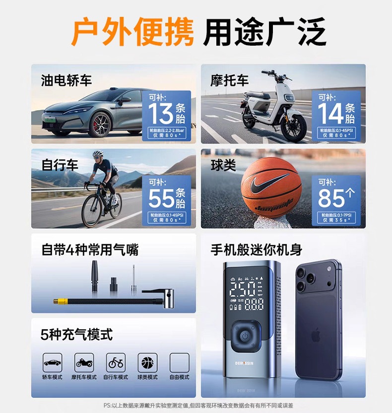Car Wireless Air Pump, Portable Air Pump for Cars, Electric Car Tire High-Pressure Inflator, Inflator