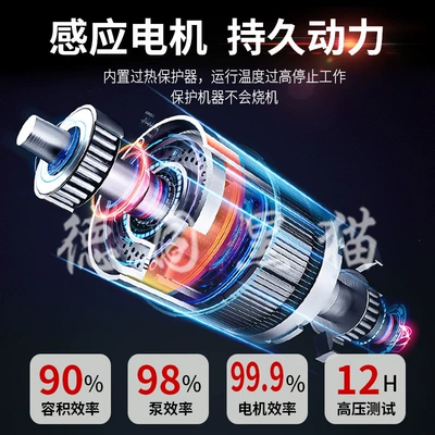 Car Wash Machine: Home Use – Car washing machine
