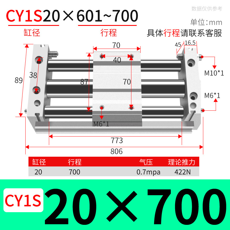 ֱ޸ ǵ¿CY1S/RMT20/25/40żʽ޸