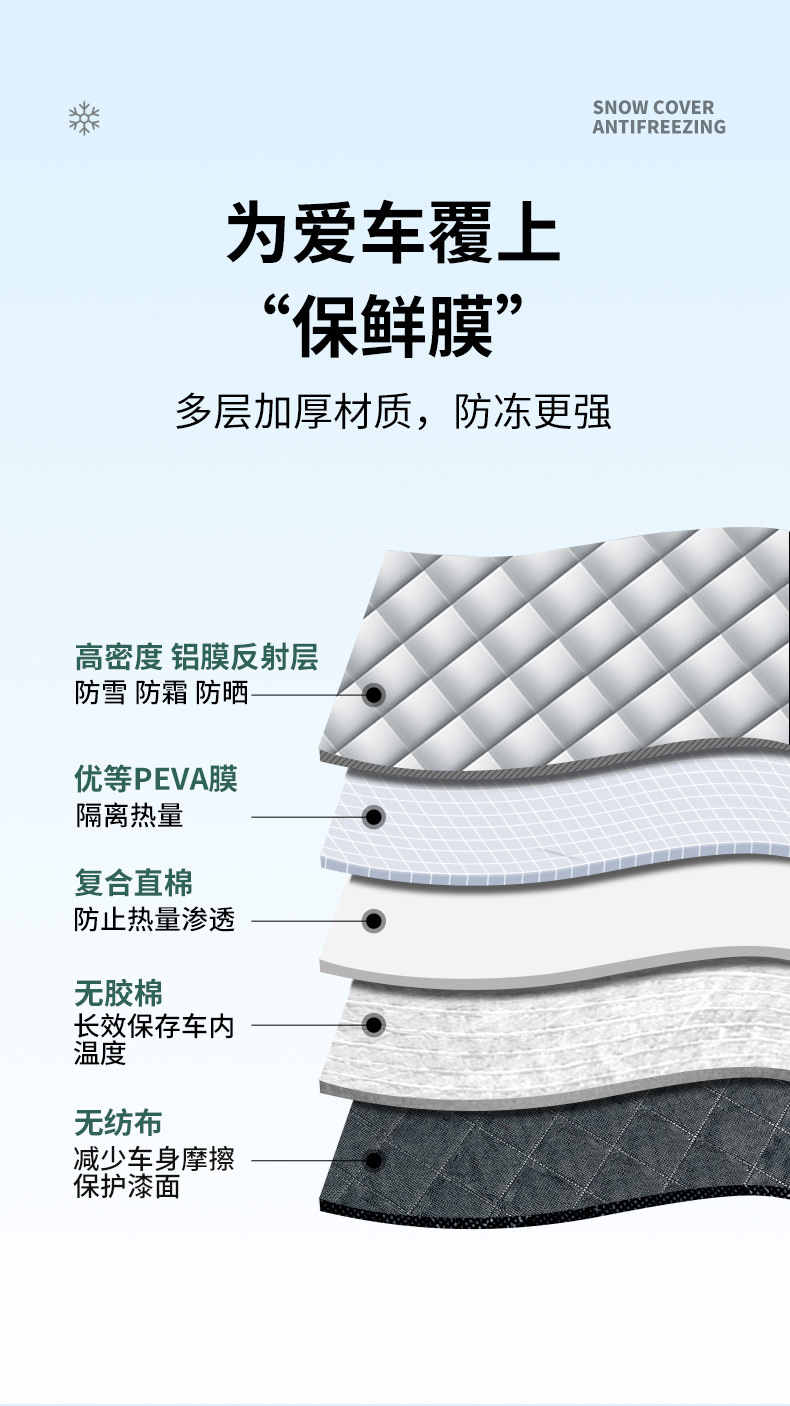 Car Front Windshield Antifreeze Cover, Snow Protection, Windshield, Snow Protection, Winter Sunshade, Car Cover, Car Cover, Winter