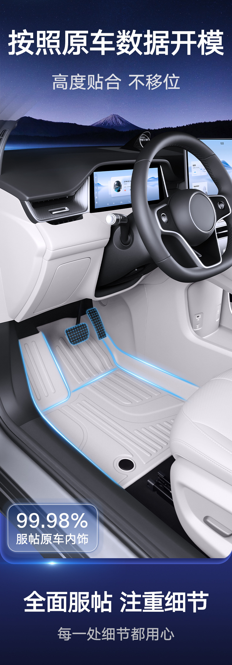 Suitable for Buick E7, Full Surround Floor Mats, Special Decorative Accessories for E7, Carpet Tpe Car Floor Mats