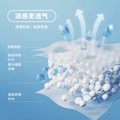 Cool pad, breathable chair ice silk summer mat