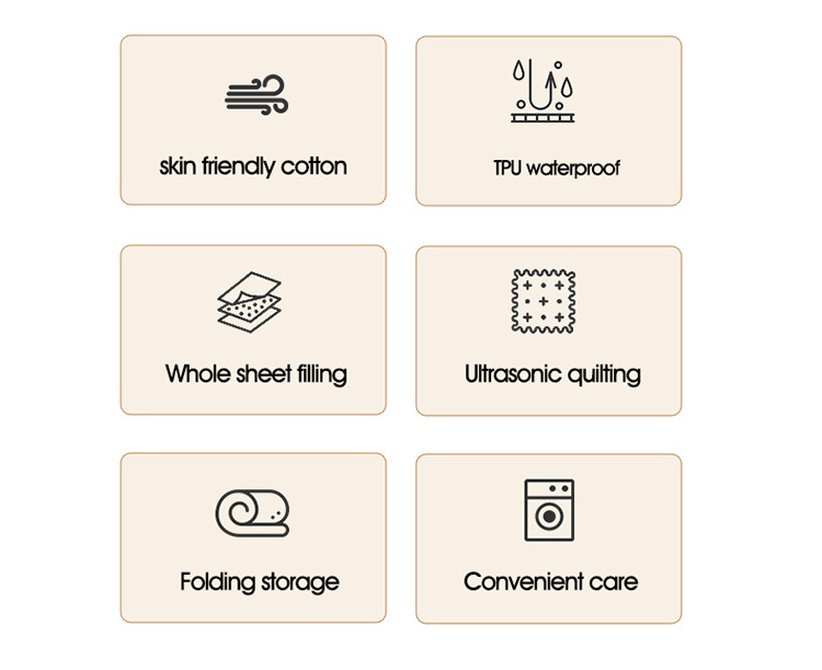 Waterproof Mattress Protector 5